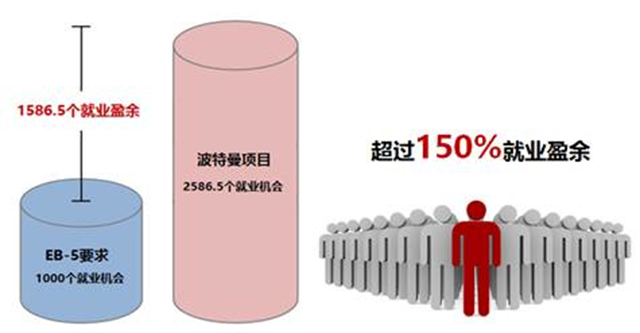 國(guó)際搬家
